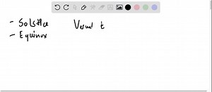 List the right ascension and declination of the Sun when it is located at the vernal equinox, the summer solstice, the autumnal equinox, and the winter solstice. | Numerade