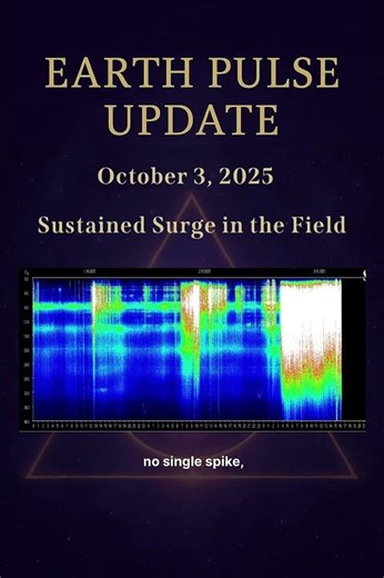 ⚡ Earth Pulse Update — October 3, 2025 | Sustained Surge in the Field #shorts