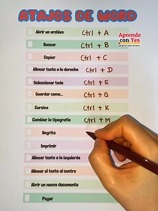 Aprende 14 trucos de teclado en Word | Aprende con Yes