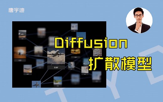 【AI博士】由浅入深了解扩散模型Diffusion Model