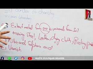 Grade 9 | General Science | Chapter 1 INTRODUCTION AND ROLE OF SCIENCE