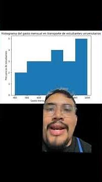 Estadistica Basica ( Muestreo, Medidas de tendencia central y de dispersion)