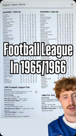 3.4K views · 561 reactions | Check out these final league tables for the 1965/1966 season! ⚽️ #weeksfootballfinds #efl | Weeksfootballfinds | Facebook