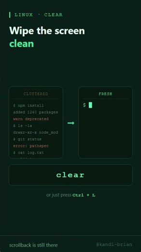 Clear Your Terminal in Linux with clear (or Ctrl + L)