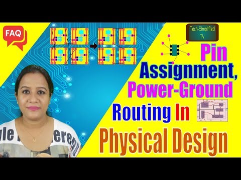 Pin Assignment and Power-Ground Routing in Physical Design