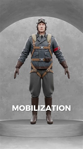 ✈️German Pilot Uniform Evolution 1900-2025