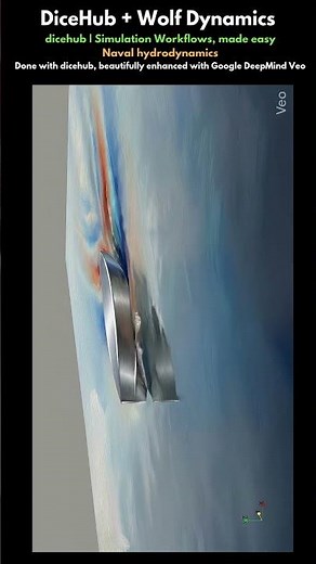 Naval hydrodynamics simulation #shorts