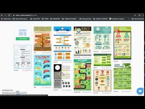 Tutorial herramienta Easelly - Herramienta para hacer infografías