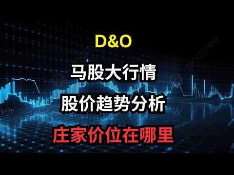 马股 D&O 可以看吗？股价趋势分析，庄家价位在哪里？#马股 #科技股 #genetec #马来西亚股票 #natgate