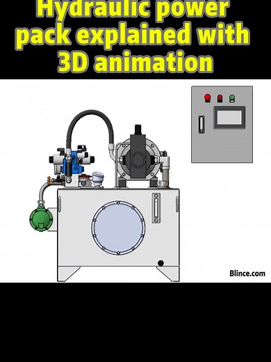 Understanding Industrial Hydraulic Power Packs