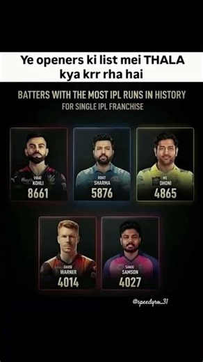 #anime #teamindia #cricket #73rdcentury #kingkohli #lifeisbutadream #lifeisbutadrea #viratkohli #ipl