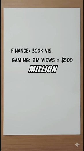 Which Faceless Channels Makes The Most Money, Educational or Entertainment?