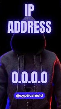 What is an IP Address? | IP Address Explained for Beginners #ipaddress