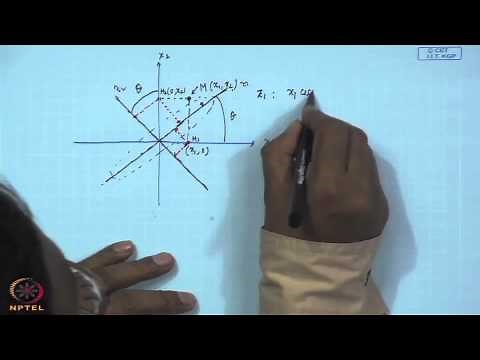 Mod-01 Lec-30 Principal Component Analysis (PCA)