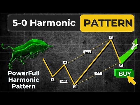 5-0 Harmonic Pattern | A Trend Reversal Harmonic Pattern in Trading