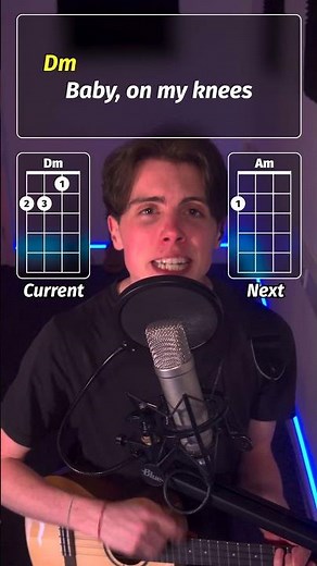 Ukulele Play Along of 'Problematic' by #BoyWithUke 🎸
