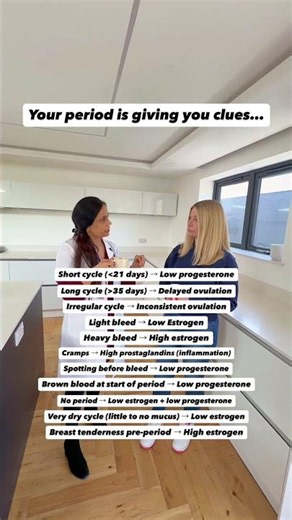 Menstrual Cycle Changes Every Woman Should Stop Ignoring Doctor #periods #doctor #health #shorts