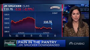 Consumer staples vs. discretionary stocks: Traders pick sides