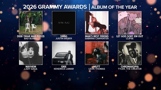What to expect in the 68th annual Grammy Awards