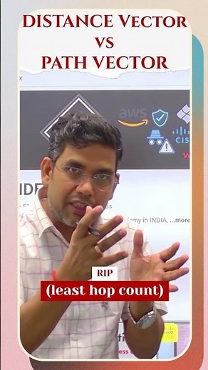 🧭 Distance Vector vs Path Vector 💥 | Routing Protocols Simplified in 60 Sec!