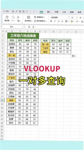 vlookup函数，一对多同时查询提取！#办公技巧 #Excel #新手办公指南 #打工人效率神器 #职场干货
