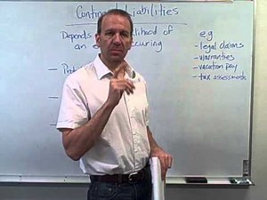 Contingent Liabilities