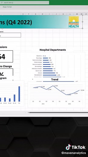 Master Dashboard Design in Excel: Step-by-Step Tutorial