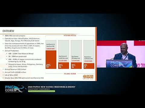 PNG Ok Tedi Gold Copper Mine | Kedi Ilimbit, Managing Director & CEO, Ok Tedi Mining Limited