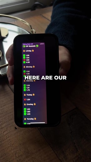 Try 30 days for FREE, and make your first money online! Let me introduce you to copy, paste and profit by Vikingbets. We are the leading E-sports betting community in the world where people have the opportunity to copy our sportsbets for FREE. ✅ 100% free ✅ 80% accuracy ✅ 2000 members worldwide ✅ No payment or experience required ✅ Make daily profits by copying professional sportsbetters If you are a beginner, you also get a FREE video course, where we teach you everything you need to know about