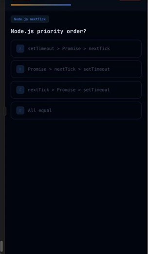 Node.js nextTick Priority 🔥 | Promise vs setTimeout कौन पहले? | Event Loop | Part 23 #coding