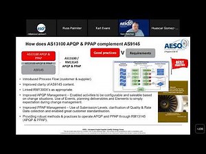 2 APAP PPAP AS13100 APQP & PPAP v AS9145