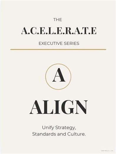 ALIGN Leadership Printable Poster | A.C.E.L.E.R.A.T.E Executive Series | Executive Office Wall Art Download - Etsy