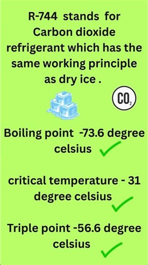 CO2 R-744 refrigerant#shortsvideo#education#shortsfeed#physics#refrigeration#tech#technology