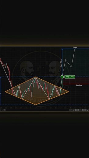 Trading Book 📚 #shorts #crypto #forex #trading #patterns