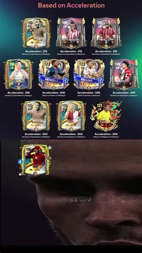 Top 10 Acceleration Players in Soccer