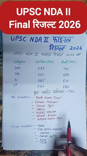 UPSC NDA 2 Final Cutoff 2026 🔥 Expected Marks Out | NDA Result 2026 | Safe Score Kitna Hoga?