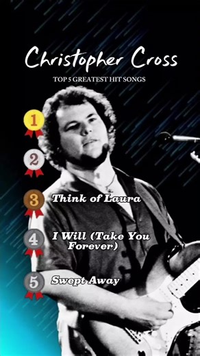 Christopher Cross: Top 5 Greatest Hits 🎶