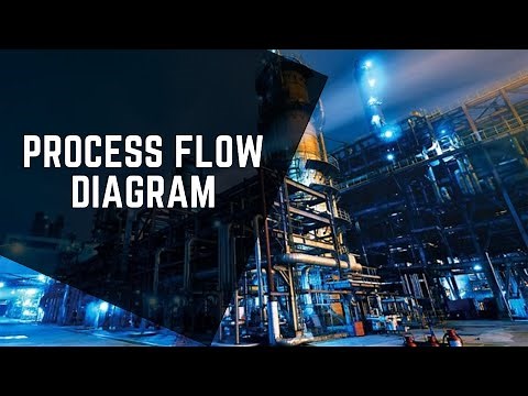 Process Flow Diagram (PFD) Overview