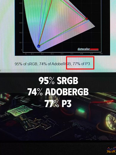 Màn Hình Gaming ViewSonic Bán Chạy Nhất