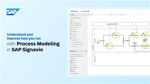 Best-Practice Process Modeling | SAP Signavio Process Manager | Ian McGregor