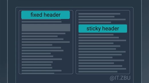CSS固定定位fixed和粘性定位sticky的区别