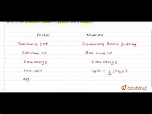 What is the difference between a photon and a neutrino? | 12 | ATOMS AND NUCLEI | PHYSICS | PRAD...