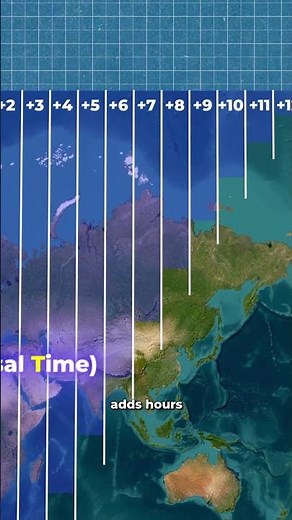 Why Are Time Zone Borders So Weird? 🌍⏰#Geography #TimeZones #shorts #china #france