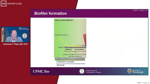 Preventing PJI: The Window of Opportunity - Dr. Johannes F. Plate emphasizes a critical truth in our latest Master Class: the first few hours after surgery represent the greatest window of opportunity to prevent periprosthetic joint infections, before planktonic bacteria form mature biofilms that resist antibiotics and evade the immune system. He explores NanoCept, an innovative antibacterial implant coating with covalently bonded molecules that kill bacteria on contact, achieving near 100% redu