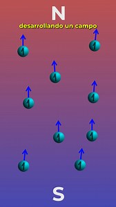 OXÍGENO PARAMAGNÉTICO #ciencia #quimica #curiosidad #aprender #reel #reels #paramagnetico #oxigeno #experimento #explicacion #interesante #viral | Breaking Vlad
