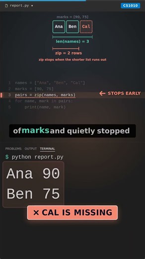 Python zip() silently dropped a student (CS1010)