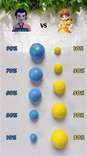Who is the Winner 💙Zoey Kpop VS 💛Daisy Princess Mario Color mix #colors #colormixing #mario #kpop