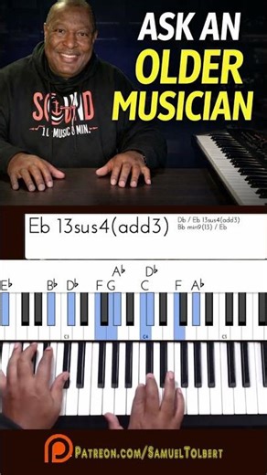 INSANEJazz Progressions 7 3 6 2 5 1 4 🎹🔥