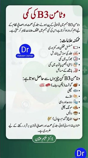 Are You Deficient in Vitamin B3? Hidden Symptoms & Powerful Benefits Explained | Dr.Hakeem Usman