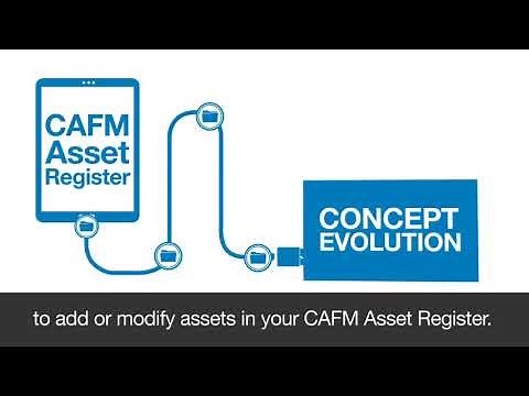 The Asset Manager activity for FSI GO